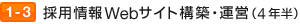 採用情報Webサイト構築・運営（4年半）