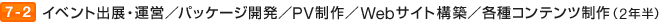 イベント出展・運営／パッケージ開発／PV制作／Webサイト構築／各種コンテンツ制作（2年半）