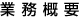 業務概要