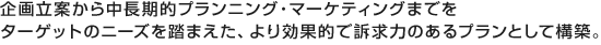 企画立案から中長期的プランニング・マーケティングまでをターゲットのニーズを踏まえた、より効果的で訴求力のあるプランとして構築。